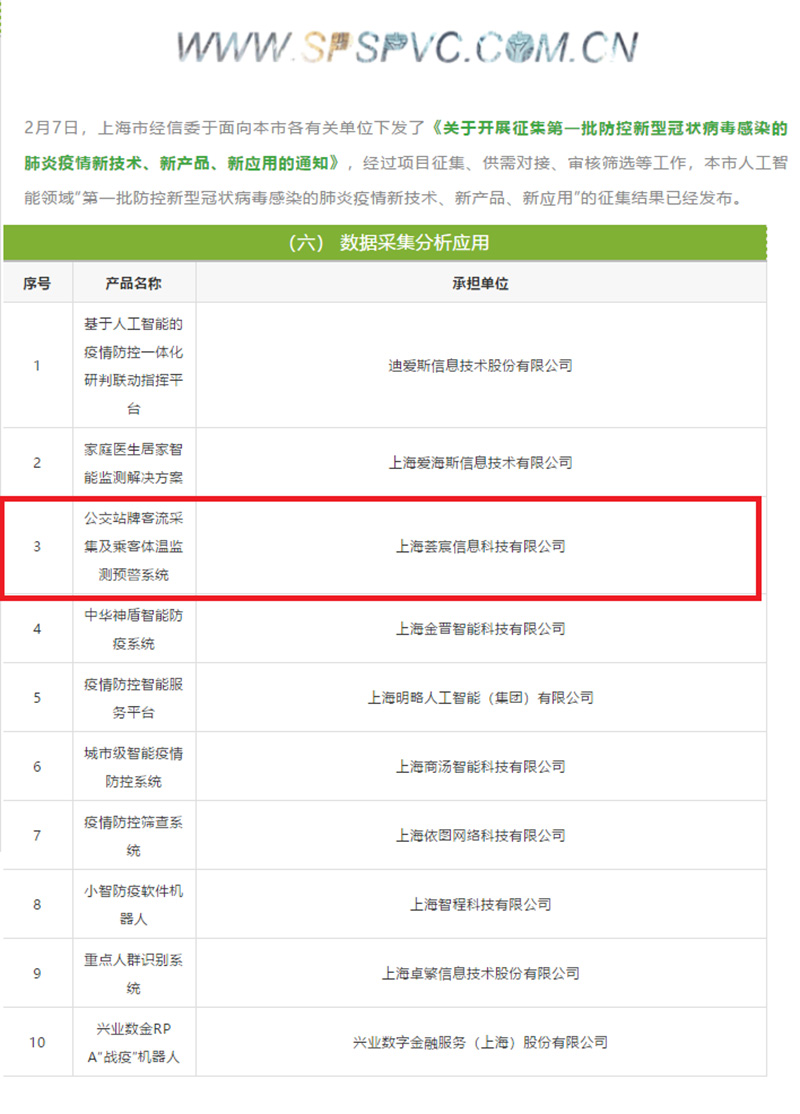 实力-入选上海人工智能领域第一批防控新型冠状病毒感染的肺炎疫情新技术、新产品、新应用征集名单